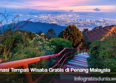 Destinasi Tempat Wisata Gratis di Penang Malaysia