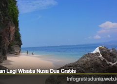Kapan Lagi Wisata Nusa Dua Gratis